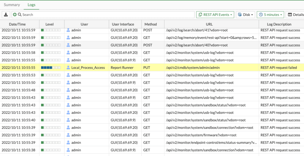 CVE-2022-40684: Fortinet Auth Bypass IOCs | Horizon3.ai